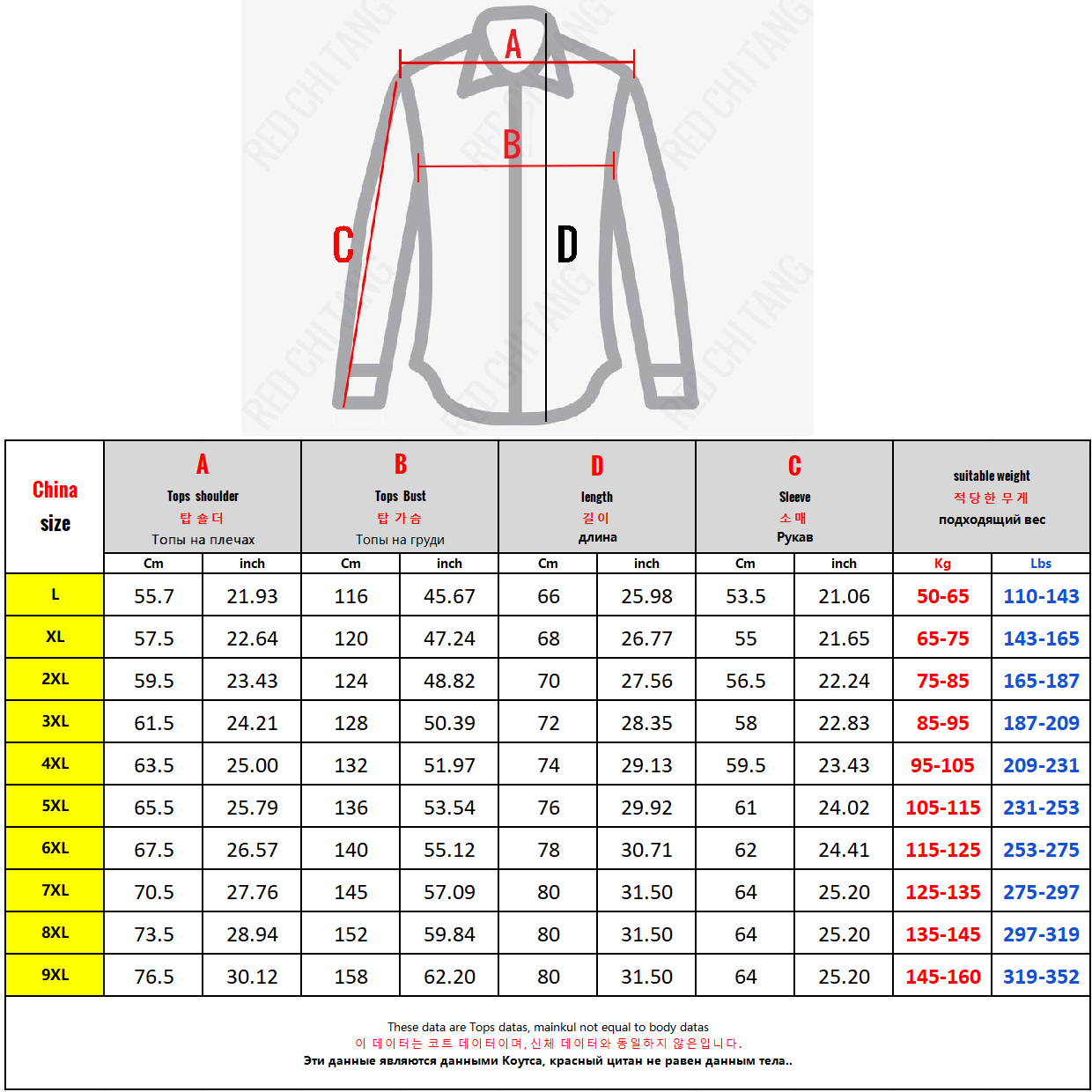 Knit Cardigan Men Korean Style - Wool Blend Coat recension och pris