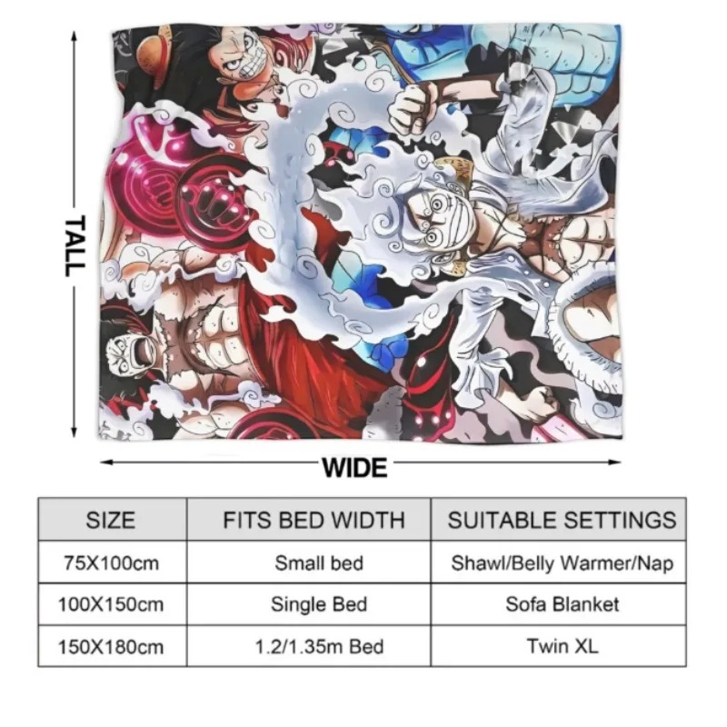Tony Chopper Flannel Blanket W - Winter Clothing Anime recension och pris